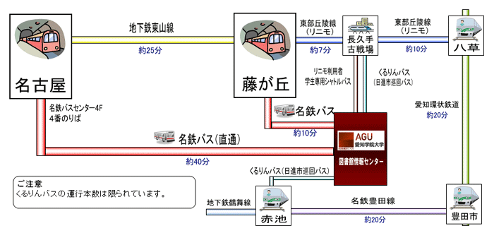 公共交通機関